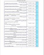 جزوه لیستی بهمن بازرگانی دانلود PDF-1