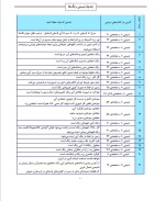 جزوه لیستی بهمن بازرگانی دانلود PDF-1