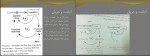 جزوه مدل سازی علی حلقوی دانلود PDF-1