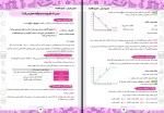 جزوه هتریک اقتصاد مهدی ضیائی دانلود PDF-1
