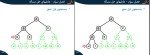جزوه هوش مصنوعی الناز زعفرانی معطر دانلود PDF-1