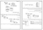 جزوه پایگاه داده صمیمی داریوش دانلود PDF-1