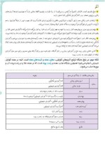 جزوه جمع بندی زیست جانوری دانلود PDF-1