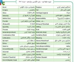 جزوه دقیقه نود زبان انگلیسی دوازدهم دانلود PDF-1