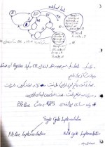 جزوه درس معماری کامپیوتر بخش سوم دانلود PDF-1