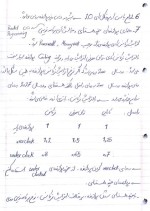جزوه درس معماری کامپیوتر بخش اول دانلود PDF-1