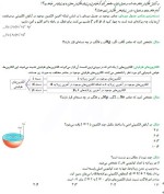 جزوه مفاهیم مقدماتی شیمی کنکور دانلود PDF-1