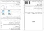 نمونه سوالات فیزیک دهم دانلود PDF-1