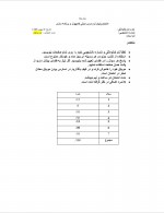 نمونه سوالات مبانی کامپیوتر و برنامه سازی دانلود PDF-1