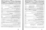 نمونه سوالات نهایی و داخلی فارسی 3 دانلود PDF-1