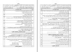 نمونه سوالات نهایی و داخلی فارسی 3 دانلود PDF-1