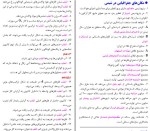 جزوه جمع بندی قیدهای شیمی کنکور دانلود PDF-1