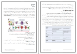 جزوه ایمونولوژی دانلود PDF-1