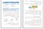 جزوه تئوری مدیریت دانلود PDF-1