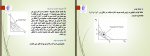 جزوه جلسه 3 تحقیق در عملیات 1 دانلود PDF-1