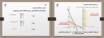 جزوه جلسه 4 تحقیق در عملیات 1 دانلود PDF-1