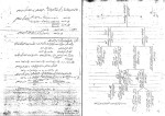 جزوه حسابداری صنعتی 3 دکتر عثمانی دانلود PDF-1
