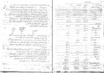 جزوه حسابداری صنعتی 3 دکتر عثمانی دانلود PDF-1