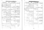 جزوه حفر چاه و تونل مهدی یاوری دانلود PDF-1