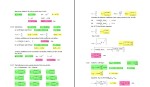 جزوه حل المسائل ترمودینامیک ون نس دانلود PDF-1