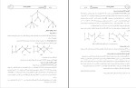 جزوه ساختمان گسسته مهناز تقوی دانلود PDF-1