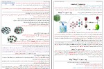 جزوه شیمی دهم میثم احمدوند دانلود PDF-1