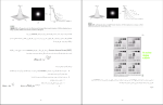 جزوه فارسی پردازش تصویر منطبق بر کتاب گنزالس دانلود PDF-1
