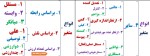 جزوه مبانی روش تحقیق احمدی دانلود PDF-1