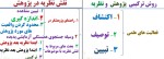 جزوه مبانی روش تحقیق احمدی دانلود PDF-1