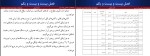 جزوه متره و برآورد افرام کیوانی دانلود PDF-1