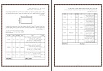 جزوه متره و برآورد مهدی رشیدی دانلود PDF-1