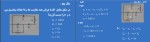 جزوه مقاومت دانلود PDF-1
