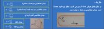 جزوه میدان مغناطیسی حاصل از جریان دانلود PDF-1