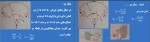 جزوه میدان مغناطیسی حاصل از جریان دانلود PDF-1