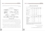 جزوه کامپوزیت سید رضا غفاریان دانلود PDF-1