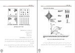 جزوه کامپوزیت سید رضا غفاریان دانلود PDF-1