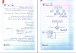 جزوه کنترل پروژه دانلود PDF-1