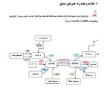 جزوه درس استوکیومتری دانلود PDF-1