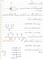 جزوه درس آنتن دانلود PDF-1