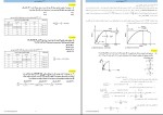 جزوه درس بتن 1 و2 دکتر حسین زاده اصل دانلود PDF-1