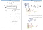جزوه درس بتن 1 و2 دکتر حسین زاده اصل دانلود PDF-1