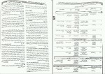 نمونه سوالات بافت شناسی دانلود PDF-1