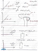 جزوه درس مدار یک دانلود PDF-1