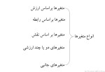 جزوه درس تحقیق در مدیریت بخش دوم دانلود PDF-1