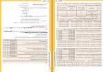 جزوه بمب اقتصاد دهم کاظم داوری دانلود PDF-1