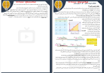 جزوه حفظیات فیزیک کنکور دانلود PDF-1