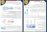 جزوه حفظیات فیزیک کنکور دانلود PDF-1