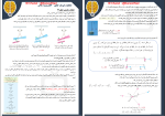 جزوه حفظیات فیزیک کنکور دانلود PDF-1