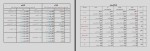 جزوه خلاصه قواعد عربی شاصنم دانلود PDF-1