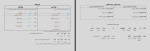 جزوه خلاصه قواعد عربی شاصنم دانلود PDF-1